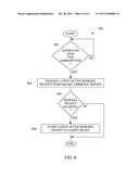 Subscription Renewals for Digital Content diagram and image