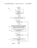 Subscription Renewals for Digital Content diagram and image