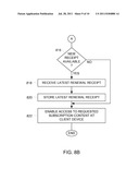 Subscription Renewals for Digital Content diagram and image