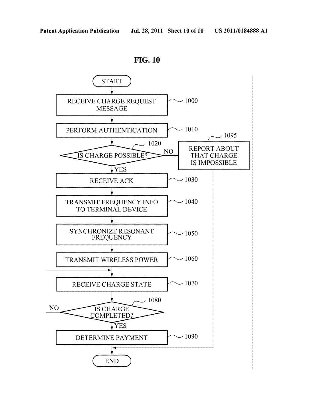 SYSTEM TO TRANSMIT AND RECEIVE WIRELESS POWER, TERMINAL DEVICE, MANAGEMENT     SERVER, AND WIRELESS POWER TRANSMISSION APPARATUS - diagram, schematic, and image 11