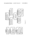 GENERATING A SET OF ATOMS diagram and image