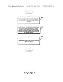 SYSTEM AND METHOD FOR PROVIDING SPI EXTENSIONS FOR CONTENT MANAGEMENT     SYSTEM diagram and image