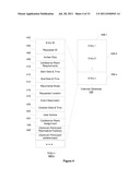 AUTOMATICALLY SCHEDULE AND RE-SCHEDULE MEETINGS USING RESCHEDULE FACTORS     FOR CONFLICTING CALENDAR EVENTS diagram and image