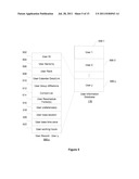 AUTOMATICALLY SCHEDULE AND RE-SCHEDULE MEETINGS USING RESCHEDULE FACTORS     FOR CONFLICTING CALENDAR EVENTS diagram and image