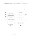 AUTOMATICALLY SCHEDULE AND RE-SCHEDULE MEETINGS USING RESCHEDULE FACTORS     FOR CONFLICTING CALENDAR EVENTS diagram and image