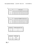 Longevity analysis and modifiable attribute identification diagram and image