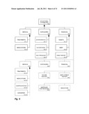 Longevity analysis and modifiable attribute identification diagram and image