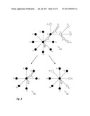 Longevity analysis and modifiable attribute identification diagram and image