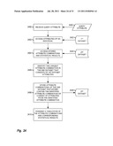 Longevity analysis and modifiable attribute identification diagram and image