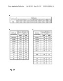 Longevity analysis and modifiable attribute identification diagram and image