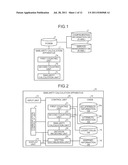 SIMILARITY CALCULATION APPARATUS diagram and image