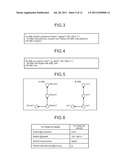 SIMILARITY CALCULATION APPARATUS diagram and image