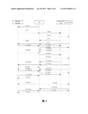 METHOD AND APPARATUS FOR CONTROLLING A MULTIMEDIA CONFERENCE BY AN     APPLICATION SERVER diagram and image