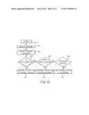 Message Passing Framework for Audio/Video Streaming in a Topology of     Devices diagram and image