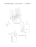 METHOD FOR PROVIDING/ACCESSING DATA ON THE INTERNET AND A RESPECTIVE     CLIENT, SERVER, AND SYSTEM diagram and image