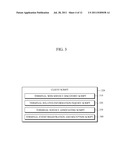 APPARATUS AND METHOD FOR PROVIDING A TERMINAL WEB SERVICE diagram and image