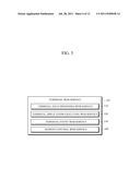 APPARATUS AND METHOD FOR PROVIDING A TERMINAL WEB SERVICE diagram and image