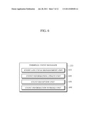 APPARATUS AND METHOD FOR PROVIDING A TERMINAL WEB SERVICE diagram and image