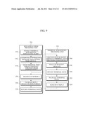 APPARATUS AND METHOD FOR PROVIDING A TERMINAL WEB SERVICE diagram and image