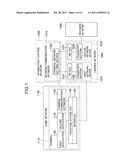 COMMUNICATION CONTROL APPARATUS FOR CONTROLLING QoS ACCORDING TO     APPLICATIONS AND NETWORK STATE diagram and image