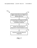 Qualitative Assignment of Resources to a Logical Partition In a     Multipartitioned Computer System diagram and image