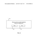 Qualitative Assignment of Resources to a Logical Partition In a     Multipartitioned Computer System diagram and image