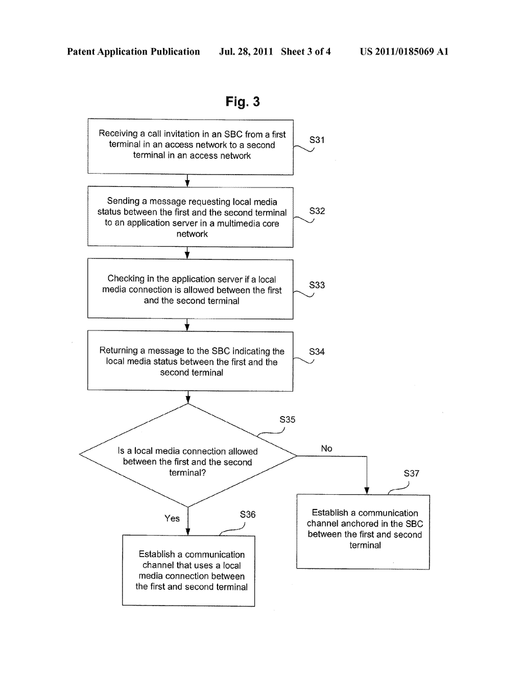 Method For Establishing A Local Media Connection In A Communication System - diagram, schematic, and image 04