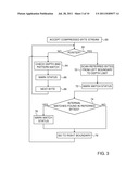 MULTI-PATTERN MATCHING IN COMPRESSED COMMUNICATION TRAFFIC diagram and image