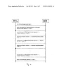 Process for communication between a device running Java ME.RTM. and a     server over the air, as well as related system diagram and image