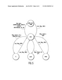 Serial communication device configurable to operate in root mode or     endpoint mode diagram and image