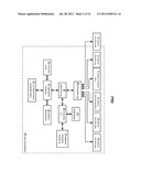 DATA MIGRATION IN A DISPERSED STORAGE NETWORK diagram and image