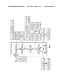 DATA MIGRATION IN A DISPERSED STORAGE NETWORK diagram and image