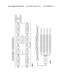 DATA MIGRATION IN A DISPERSED STORAGE NETWORK diagram and image