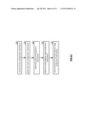 DATA MIGRATION IN A DISPERSED STORAGE NETWORK diagram and image