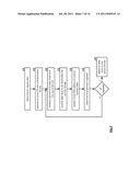 DATA MIGRATION IN A DISPERSED STORAGE NETWORK diagram and image