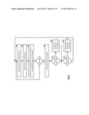 DATA MIGRATION IN A DISPERSED STORAGE NETWORK diagram and image