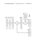 DATA MIGRATION IN A DISPERSED STORAGE NETWORK diagram and image