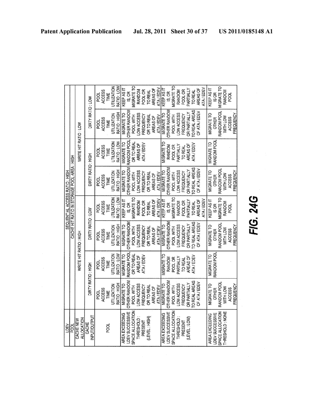 Data Management Method in Storage Pool and Virtual Volume in DKC - diagram, schematic, and image 31