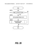 Data Management Method in Storage Pool and Virtual Volume in DKC diagram and image