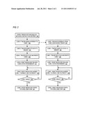 SIMULTANEOUS EXECUTION RESUMPTION OF MULTIPLE PROCESSOR CORES AFTER CORE     STATE INFORMATION DUMP TO FACILITATE DEBUGGING VIA MULTI-CORE PROCESSOR     SIMULATOR USING THE STATE INFORMATION diagram and image