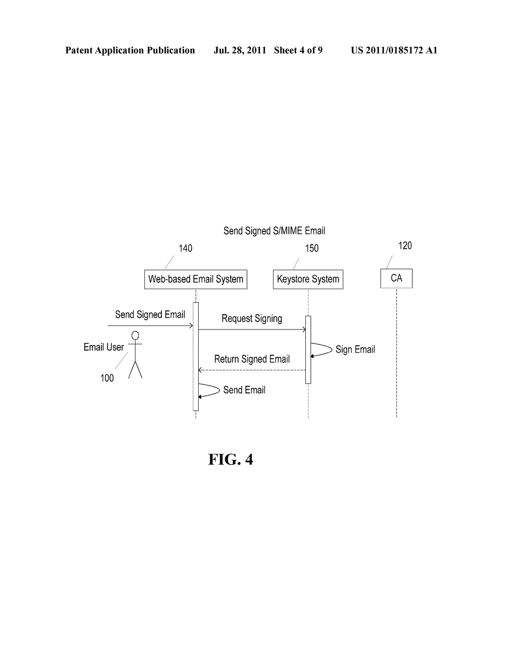 GENERATING PKI EMAIL ACCOUNTS ON A WEB-BASED EMAIL SYSTEM - diagram, schematic, and image 05