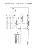 COMMUNICATION METHOD OF AN ELECTRONIC HEALTH INSURANCE CARD WITH A READING     DEVICE diagram and image