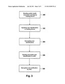 COMMUNICATION METHOD OF AN ELECTRONIC HEALTH INSURANCE CARD WITH A READING     DEVICE diagram and image