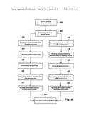 COMMUNICATION METHOD OF AN ELECTRONIC HEALTH INSURANCE CARD WITH A READING     DEVICE diagram and image