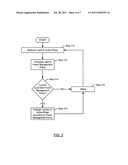 ENERGY EFFICIENT MANAGEMENT OF DATALINKS diagram and image