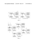 Time Synchronization Method and System for Multicore System diagram and image