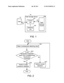 FLASH STORAGE DEVICE AND DATA PROTECTION METHOD THEREOF diagram and image