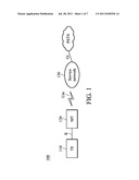 APPARATUS, METHOD, AND SYSTEM FOR IP ADDRESS NEGOTIATIONS diagram and image