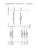 APPARATUS, METHOD, AND SYSTEM FOR IP ADDRESS NEGOTIATIONS diagram and image