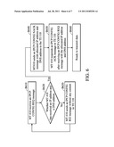 APPARATUS, METHOD, AND SYSTEM FOR IP ADDRESS NEGOTIATIONS diagram and image